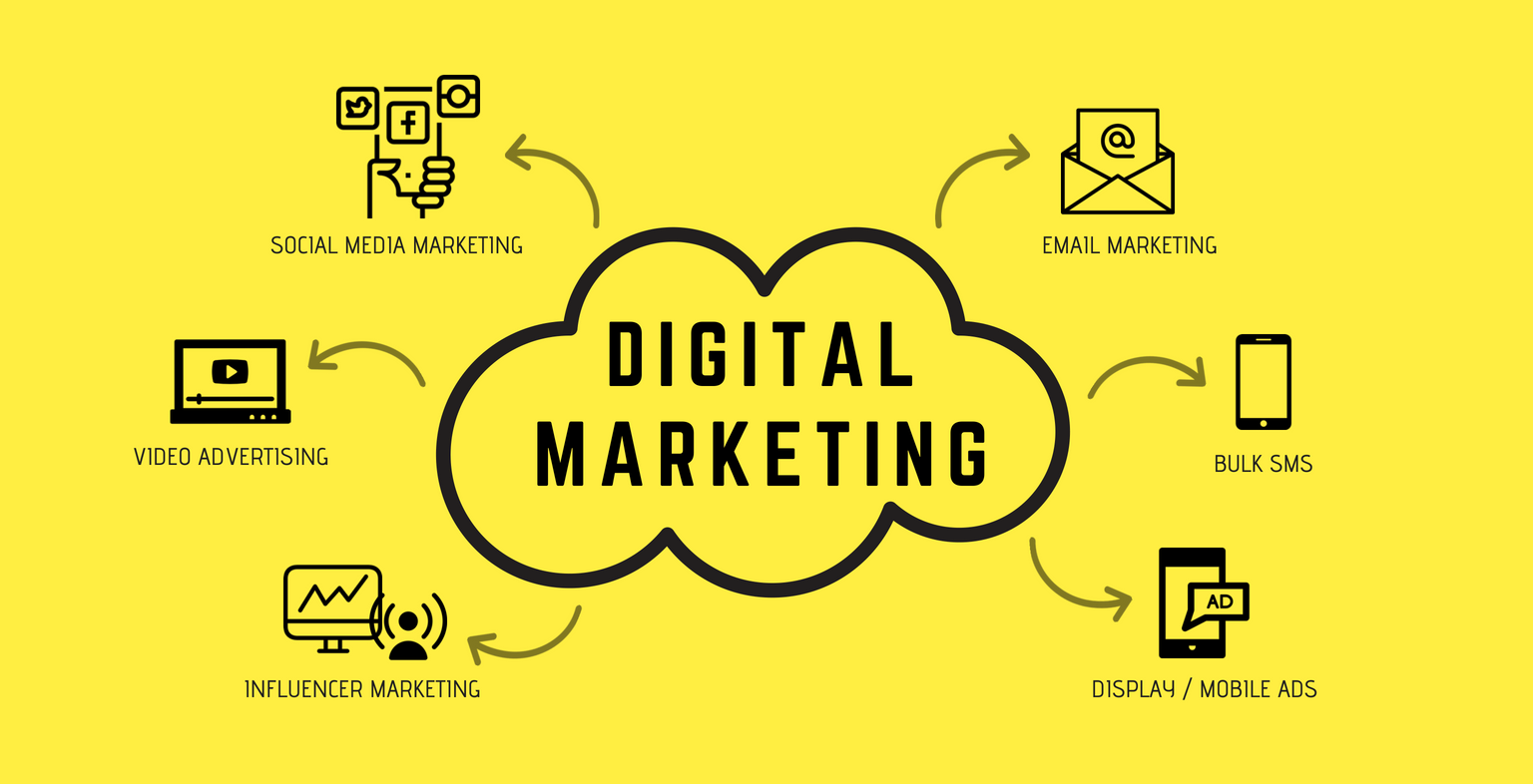 Sell your products with Digital Marketing in South Korea post thumbnail image